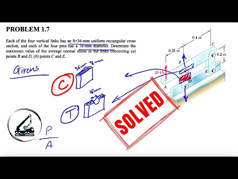 Problem 1.7 | Determine the maximum value of the average normal stress in the links connecting ...