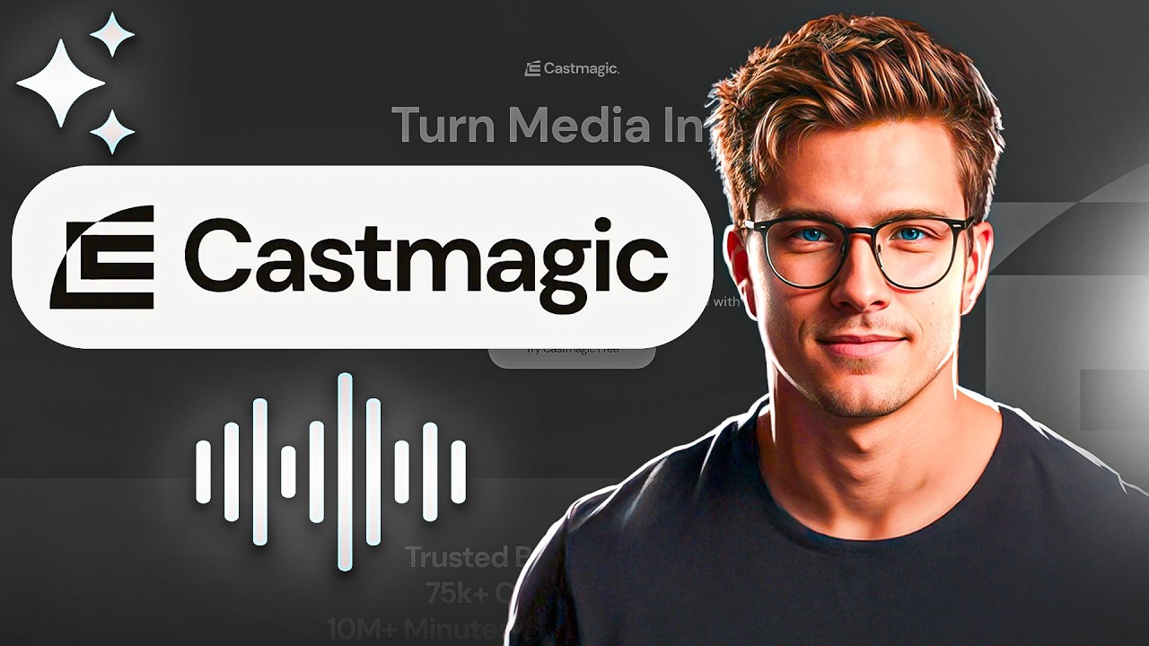 How I Built a Content Repurposing System with Castmagic AI