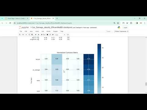 Vehicle Damage Insurance Assessment using DL in Python Projects