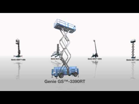 Product Walk-Around: Genie® Products Line - ANSI