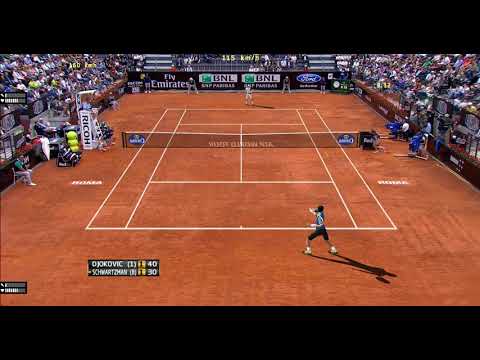 Novak Djokovic vs.Diego Schwartzman (ROME 2020.FINAL)TE13 SIMULATION