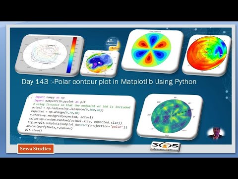 Day 143 Polar Contour Plot In Matplotlib Using Python