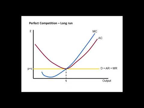 Theme 3 - Efficiency