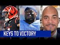 Bengals vs Titans Preview: Keys to Victory | CBS Sports HQ