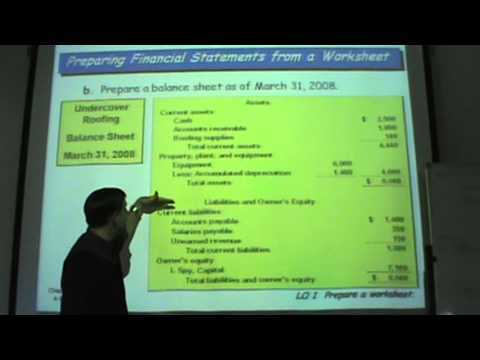 Principles of Accounting Lecture 01a