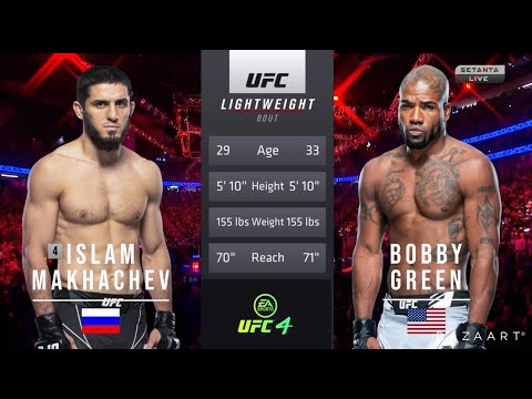 Islam Makhachev vs King Green full fight