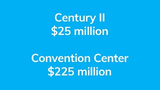 Century II $25 Million & Convention Center $225 Million