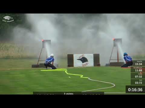 SDH Stará Říše 2011-2017|FIRESPORT