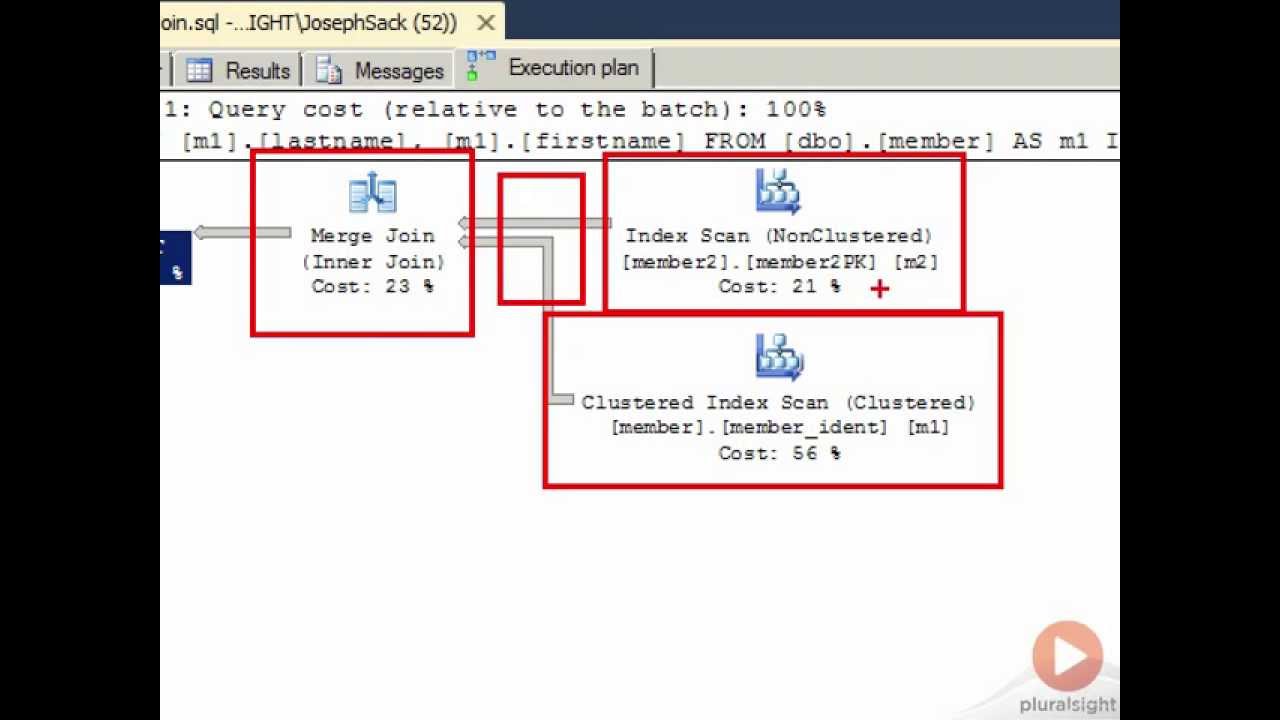 Merge Join in SQL Server 2012