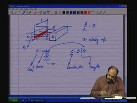 Lecture - 23 DC Machine