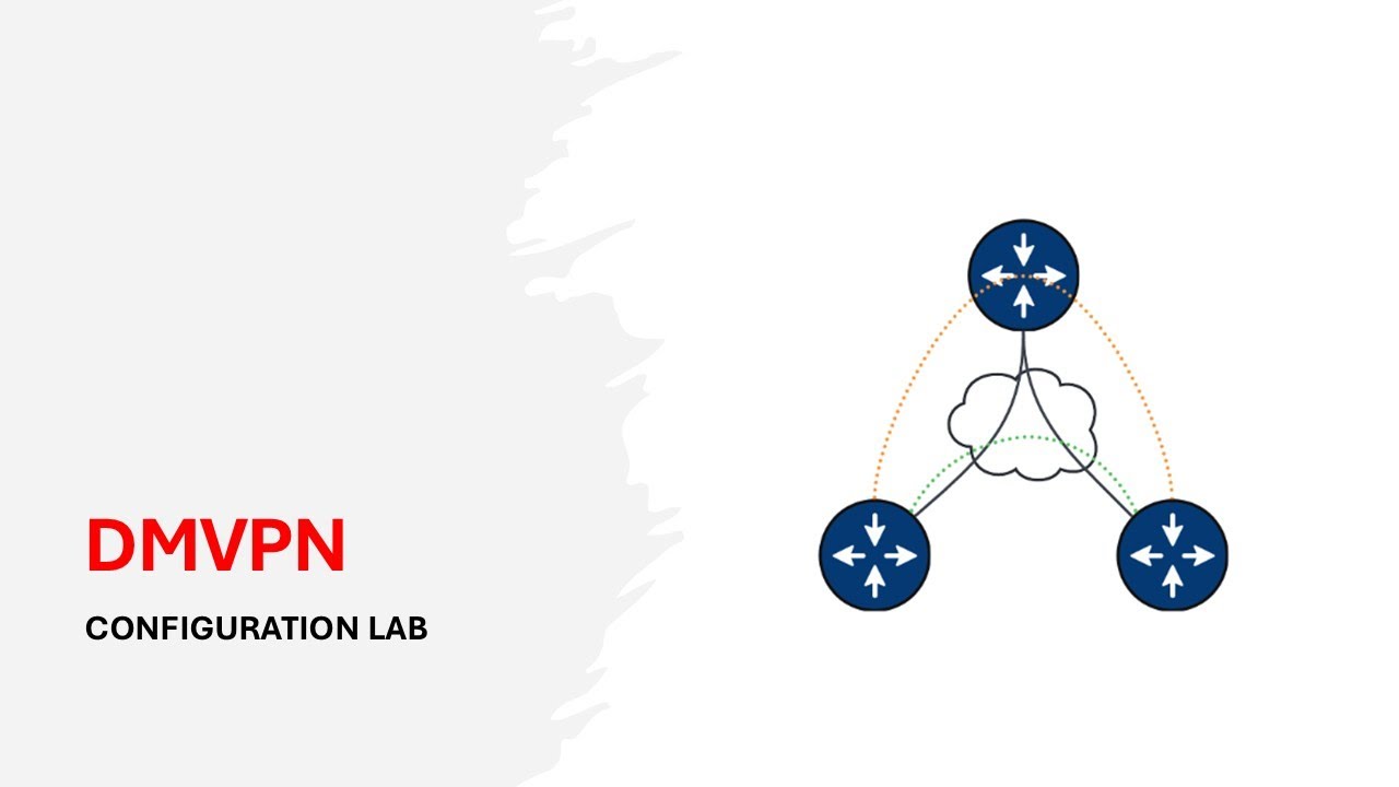 DMVPN configuration LAB CISCO | CCNP | CCIE