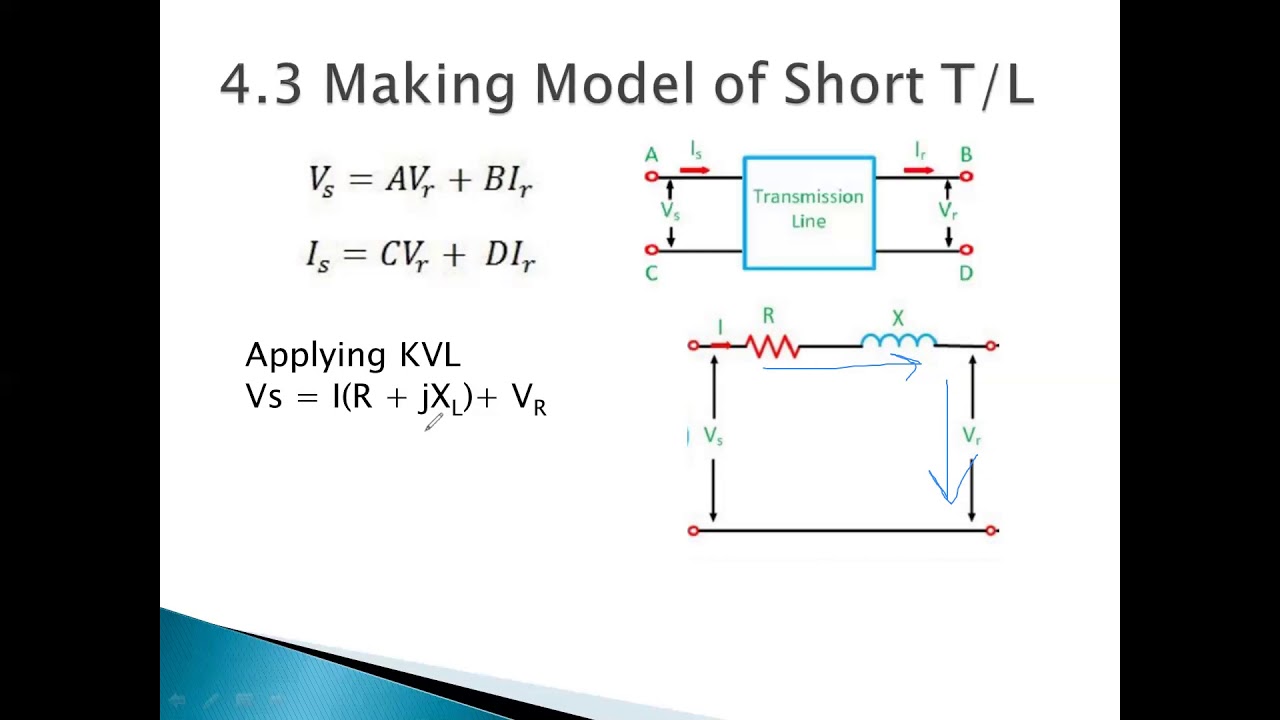 Short and Medium Transmission Lines Modeling