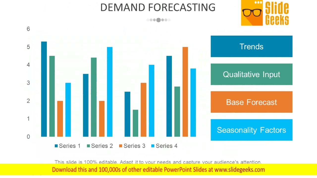 Supply Chain KPI Dashboard Ppt Powerpoint Presentation Complete Deck With Slides