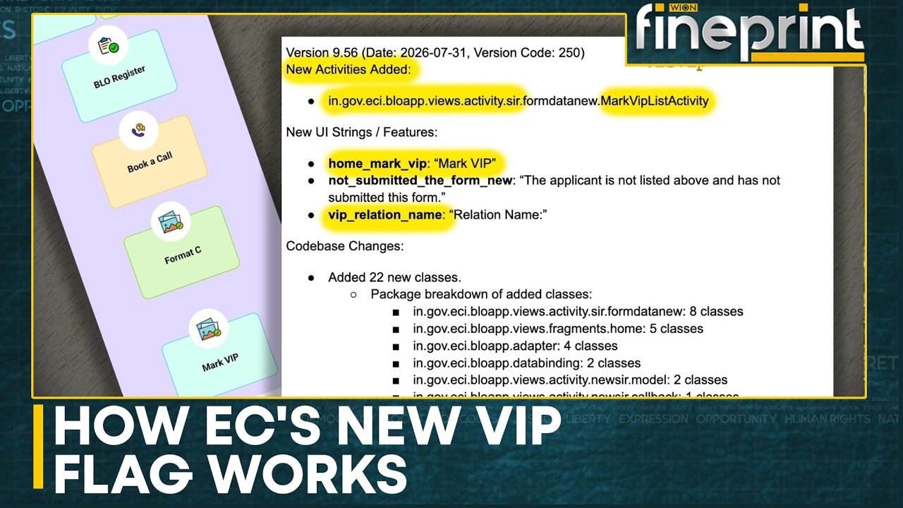 How Election Commission's New VIP Flag Works | WION Fineprint