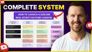 How to Create a Real Estate YouTube Channel (That Makes $100K in 12 Months)