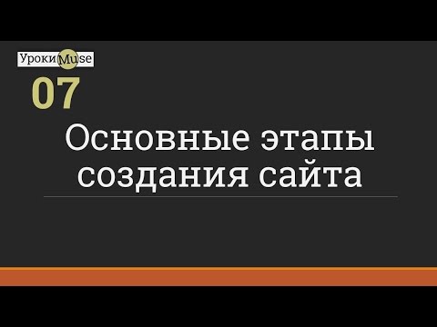Видео Adobe Muse