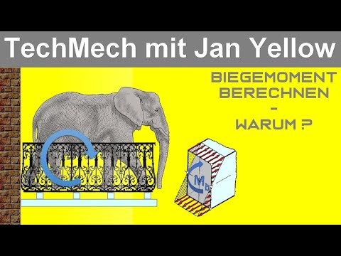 Warum das maximale Biegemoment berechnen? Wie den Verlauf am Freiträger bestimmen? (Freiträger 04)