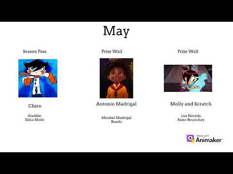 Disney Heroes: Battle Mode February-December 2026 Hero Predictions