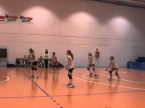 UP SETTIMO - CERTOSA "COPPA PLUS" 1:3