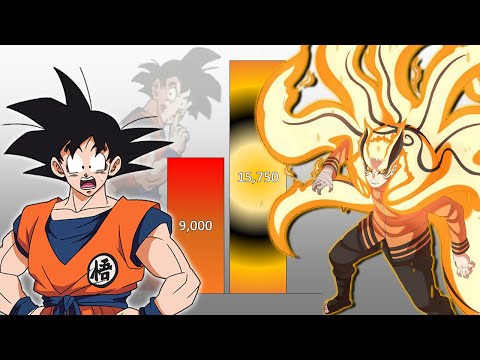Goku vs naruto rap battle download