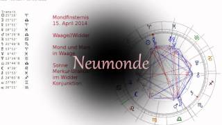 Mond Lauf 2013 und 2014 Sonnen und Mondfinsternisse, Neumond und Vollmond.