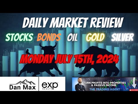 Daily Market Review Monday, July 15th: Insights You Can't Miss!