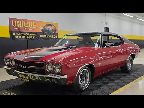1970 Chevrolet Chevelle (CC-2014923) for sale in Mankato, Minnesota