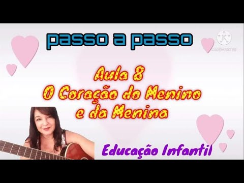 O Coração Do Menino E Da Menina - Victor