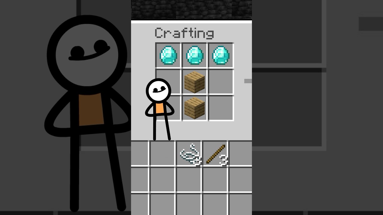 If Crafting had Consequences