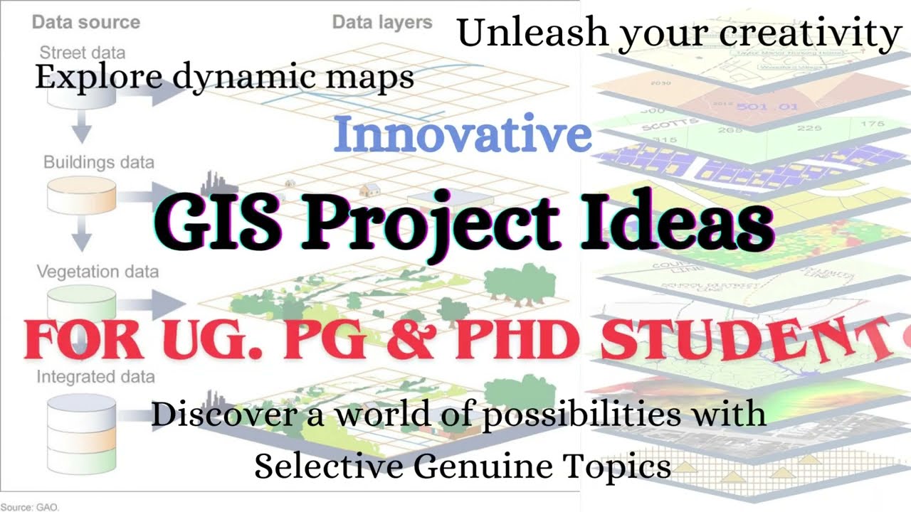 Exploring GIS Research Project Topics: Unveiling Opportunities in Geospatial Analysis! #gismapping