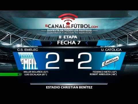 EMELEC 2 - U. CATOLICA 2 - PILSENER CUP - SECOND STAGE: MATCHDAY 7