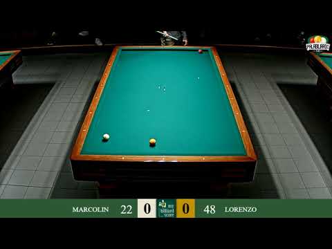 11 10 18 Lorenzo Vs Marcolin