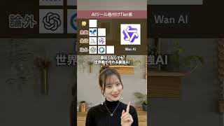 【使える最新AI説明します】#ai活用 #ai #chatgpt
