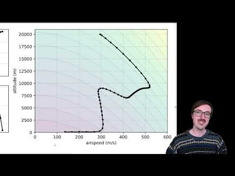 Using Dymos to solve the supersonic min time to climb problem