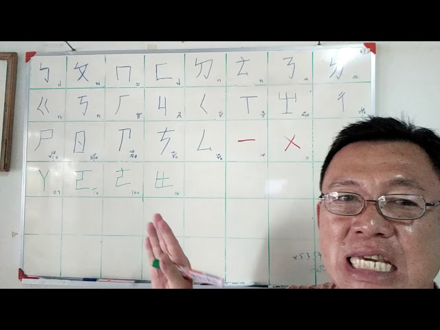 ภาษาจีนจู้อินสำหรับคนไทย