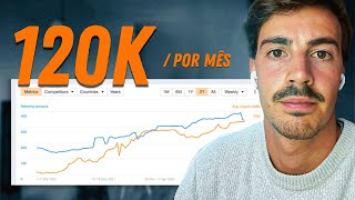 🤯 Primeiro no Google com site de IA (SEO + Inteligência artificial)