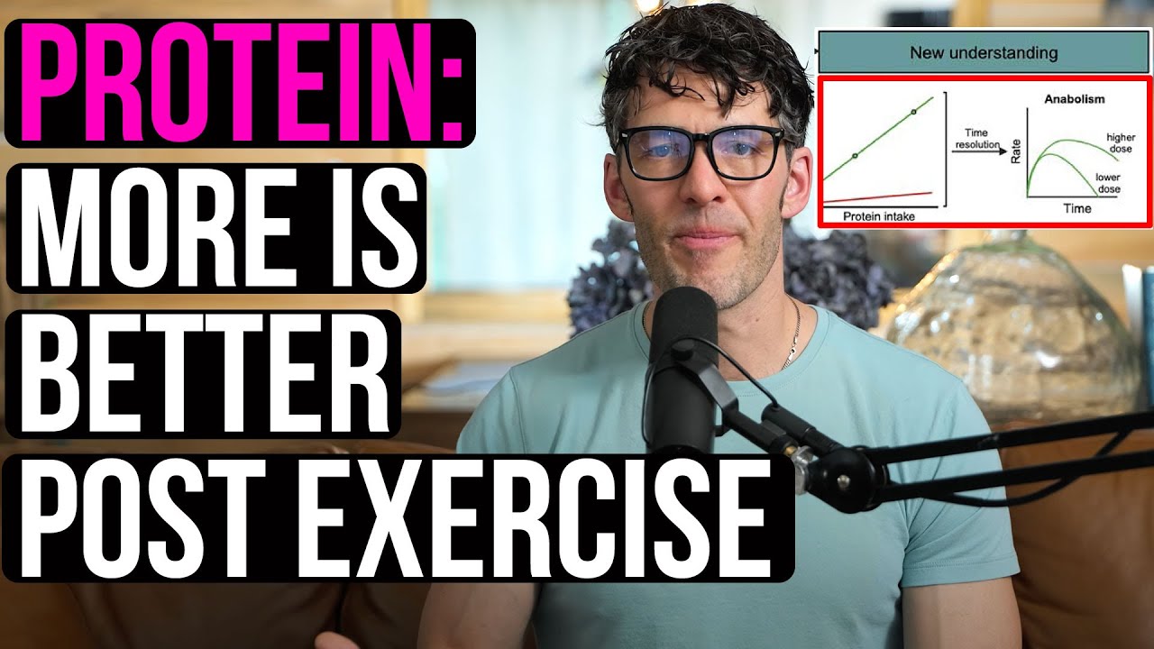 25 vs 100 Grams of Protein After Exercise for Muscle Gains: New Study Breakdown