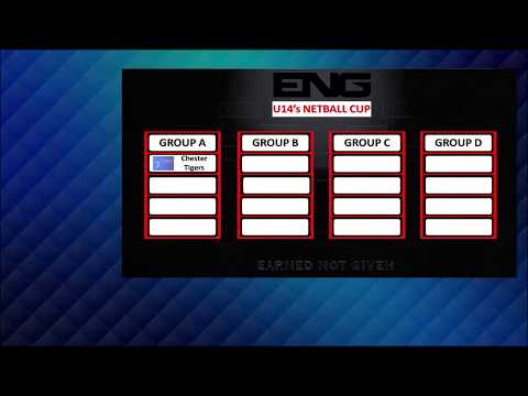ENG U14s Netball Cup Finals Draw