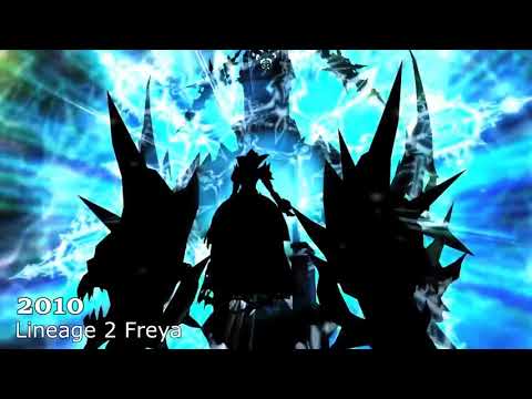 Evolution of Lineage 2 1998   2017