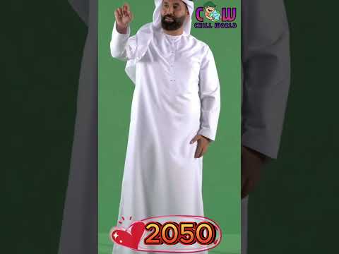 "The Future is Now: What the World Will Look Like in 2050!"