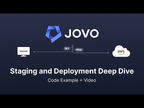 Alexa and Google Assistant: Staging and Deployment DEEP DIVE