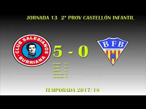 J14 Salesianos 5  Burriana  0