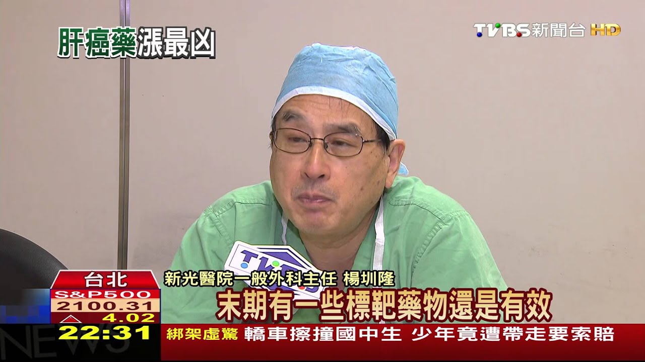 癌症藥超貴! 一年吃掉健保782億