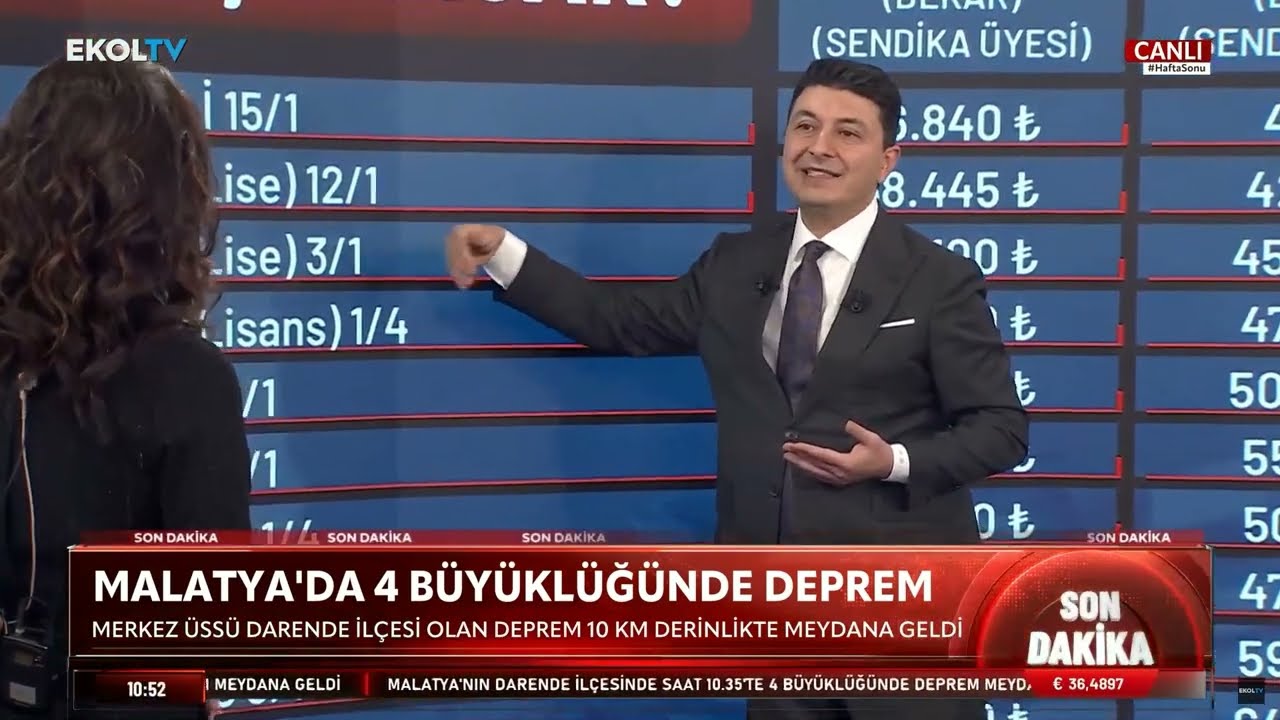 2025'te Kim Ne Kadar Maaş Alacak?