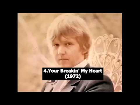 Top 20 Harry Nilsson Songs