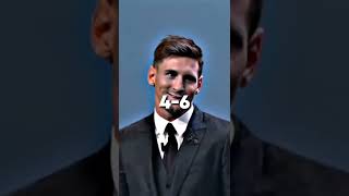 Download lagu Ronaldo🤖 vs Messi👽 ┃Open it up🔥 mp3 Download lagu Ronaldo🤖 vs Messi👽 ┃Open it up🔥 mp3