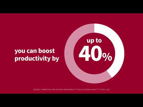 CDW | Ensure Productivity and Availability with IBM Software Automation and CDW