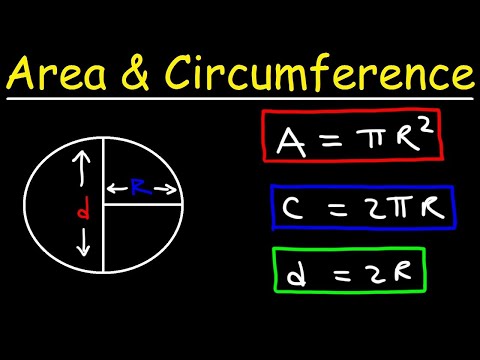 Circles - Area, Circumference, Radius & Diameter Explained! Video