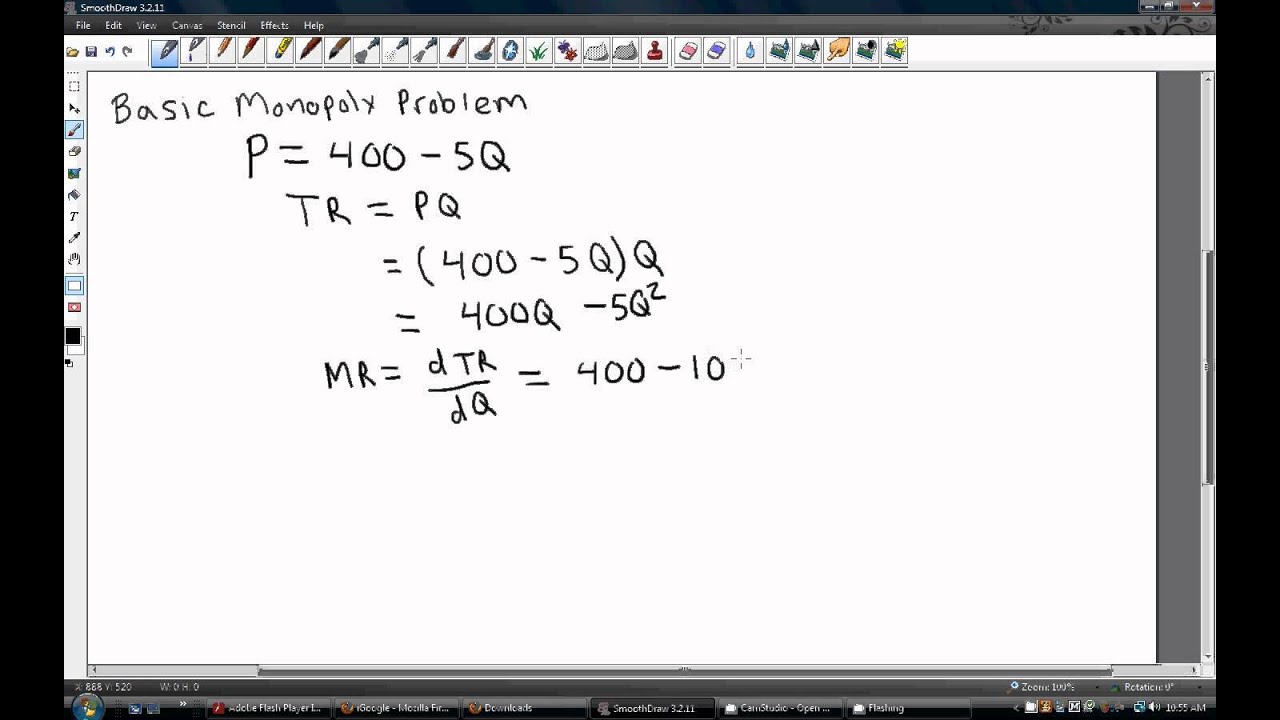 Monopoly Profit Maximization with Calculus