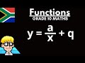 Hyperbola Grade 10 Equation